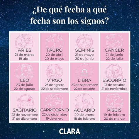 Los signos del zodíaco más bonitos y la característica más。